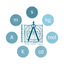 SMCS Outsourcing